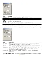 Preview for 7 page of Wavetronix click 301 Using Manual