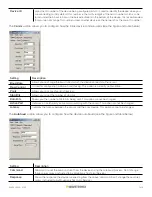 Preview for 7 page of Wavetronix Click 421 Using Manual