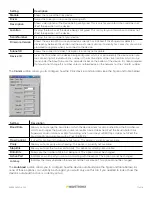 Preview for 11 page of Wavetronix Click 512 Using Manual