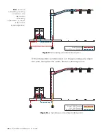 Предварительный просмотр 21 страницы Wavetronix SmartSensor Matrix User Manual