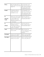 Предварительный просмотр 72 страницы Wavetronix SmartSensor Matrix User Manual