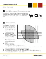 Wavetronix SmartSensor Rail Quick Start Manual preview