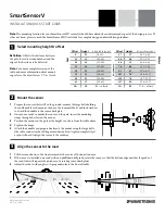 Wavetronix SmartSensor V Installation & Quick Start Manual предпросмотр