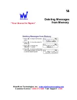 Preview for 16 page of WaveWare AL-812 User Manual