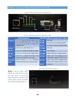 Preview for 52 page of WaveWare SPS5 V9 Manual