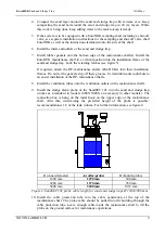 Preview for 9 page of Wavin-Labko EuroHEK Instructions For Installation, Operation And Maintenance