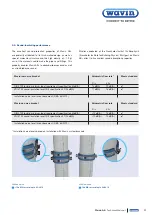 Предварительный просмотр 11 страницы wavin AS+ Technical Manual