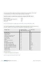 Предварительный просмотр 24 страницы wavin AS+ Technical Manual