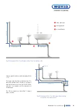 Предварительный просмотр 29 страницы wavin AS+ Technical Manual
