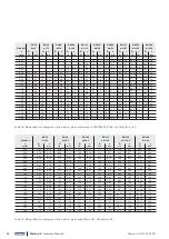 Предварительный просмотр 34 страницы wavin AS+ Technical Manual