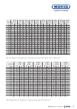 Предварительный просмотр 35 страницы wavin AS+ Technical Manual