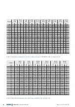 Предварительный просмотр 36 страницы wavin AS+ Technical Manual