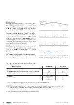 Предварительный просмотр 40 страницы wavin AS+ Technical Manual