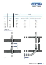 Предварительный просмотр 51 страницы wavin AS+ Technical Manual