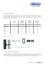 Предварительный просмотр 53 страницы wavin AS+ Technical Manual