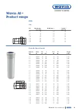 Предварительный просмотр 65 страницы wavin AS+ Technical Manual