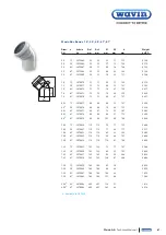 Предварительный просмотр 67 страницы wavin AS+ Technical Manual