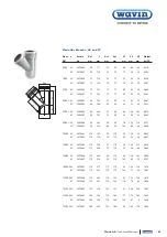 Предварительный просмотр 69 страницы wavin AS+ Technical Manual