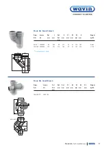 Предварительный просмотр 71 страницы wavin AS+ Technical Manual