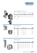 Предварительный просмотр 73 страницы wavin AS+ Technical Manual