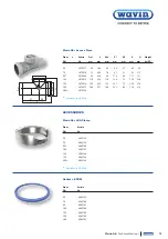 Предварительный просмотр 75 страницы wavin AS+ Technical Manual