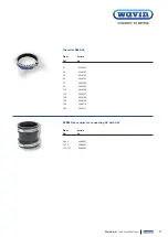 Предварительный просмотр 77 страницы wavin AS+ Technical Manual