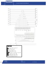 Preview for 26 page of wavin DRT-200 Design Manual