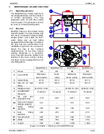 Preview for 4 page of wavin minipek Installation, Use And Maintenance Instructions