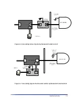 Предварительный просмотр 19 страницы Wavion WBS-2400 SCT 120 Installation Manual