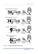 Preview for 59 page of Wavion WS410 Installation Manual