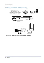 Preview for 60 page of Wavion WS410 Installation Manual