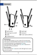 Preview for 2 page of Wavlink AERIAL D4X Quick Start Manual