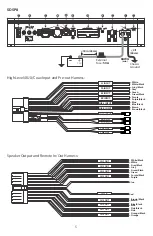 Предварительный просмотр 6 страницы Wāvtech Steg SDSP6 User Manual