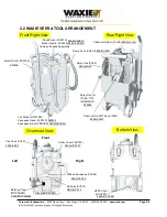 Предварительный просмотр 8 страницы WAXIE VERSA KV1750W Operator And Parts Manual