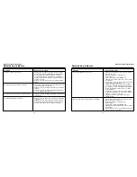 Preview for 18 page of Waxman LeakSmart 8810200 Installation And Operating Manual