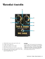 Preview for 2 page of Way Huge Smalls Pork & Pickle Bass Overdrive & Fuzz Manual