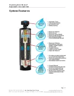 Предварительный просмотр 5 страницы Wayde King Water Filtration KWF-1252 Owner'S Manual