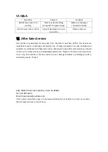 Preview for 4 page of Wayfair AY1003 User Manual