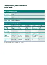 Preview for 7 page of Waygate Technologies DM5E Basic Quick Start Manual