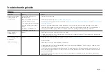 Preview for 89 page of Waygate Technologies Everest Mentor Visual iQ VideoProbe Operating Manual