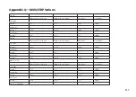 Preview for 117 page of Waygate Technologies Everest Mentor Visual iQ VideoProbe Operating Manual