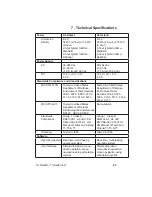 Preview for 93 page of Waygate Technologies Everest XL Detect Plus VideoProbe Operating Manual