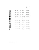 Preview for 97 page of Waygate Technologies Everest XL Detect Plus VideoProbe Operating Manual