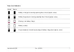 Preview for 7 page of Waygate Technologies Krautkramer USM 10 Operating Manual