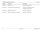 Preview for 42 page of Waygate Technologies Krautkramer USM 10 Operating Manual