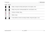 Preview for 49 page of Waygate Technologies Krautkramer USM 10 Operating Manual