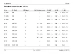 Preview for 176 page of Waygate Technologies Krautkramer USM 10 Operating Manual