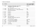 Preview for 204 page of Waygate Technologies Krautkramer USM 10 Operating Manual