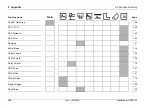 Preview for 208 page of Waygate Technologies Krautkramer USM 10 Operating Manual