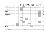 Preview for 209 page of Waygate Technologies Krautkramer USM 10 Operating Manual